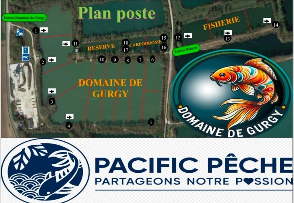 Postes Domaine de Gurgy